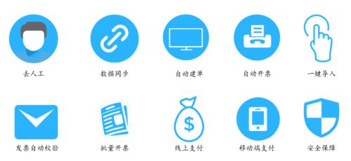 榮易達推出多款國際航運企業一站式稅控結算系統，助力航運企業數字化升級